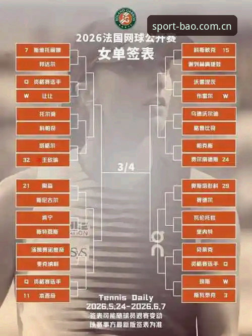 2026法网女单抽签深度评测：中国金花挑战与机遇并存，博奥体育平台观赛体验报告